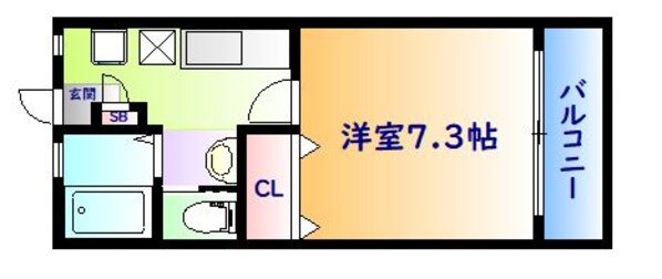 東照宮駅 徒歩7分 1階の物件間取画像